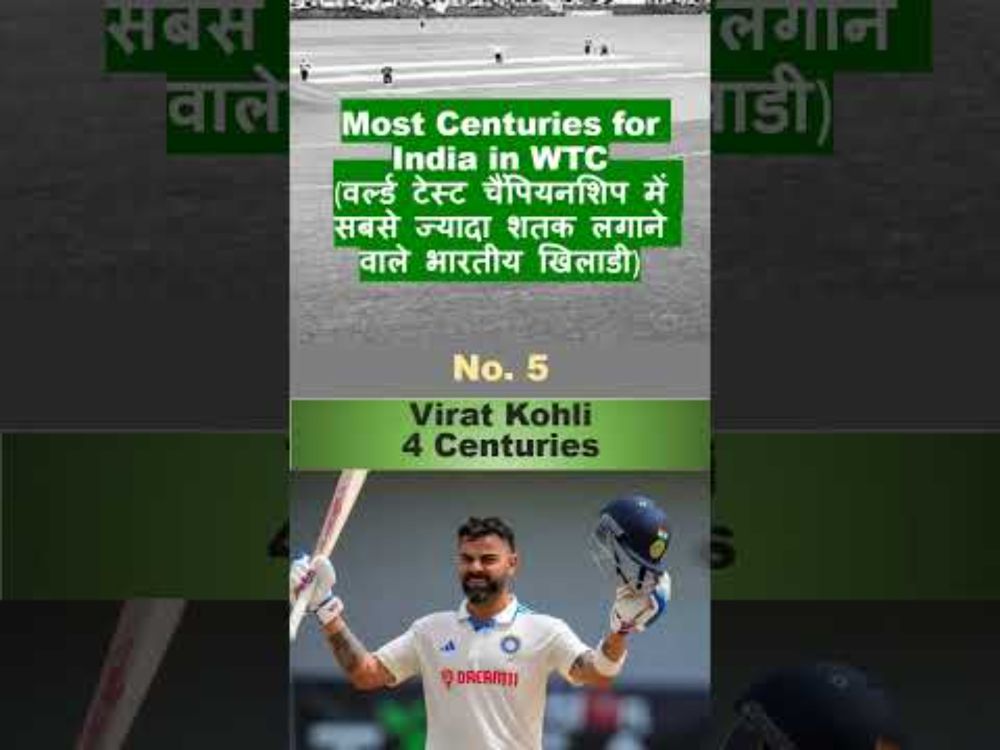 Most centuries in WTC by an Indian  #cricket #viratkohli  #indiancricketer