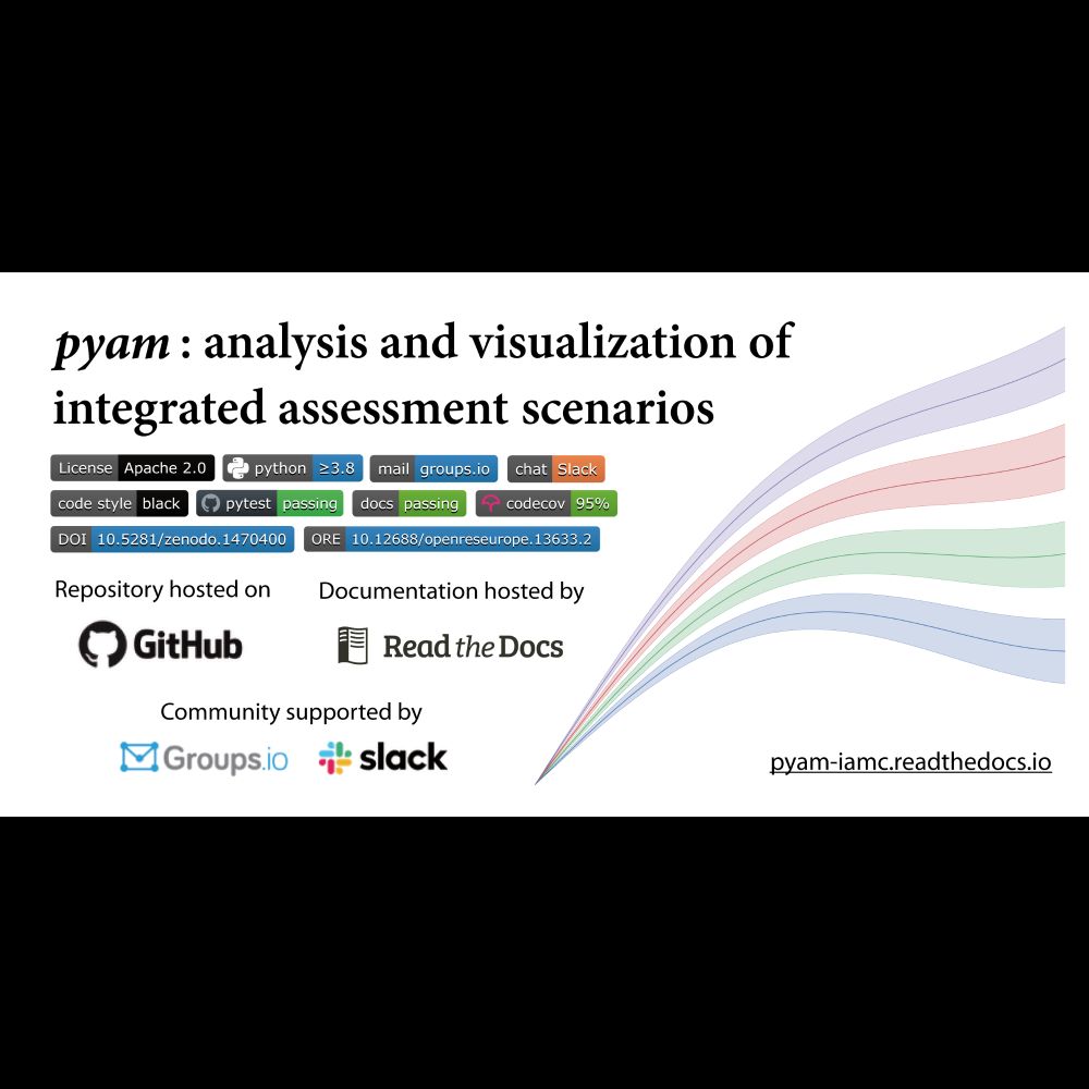 GitHub - IAMconsortium/pyam: Analysis & visualization of energy & climate scenarios