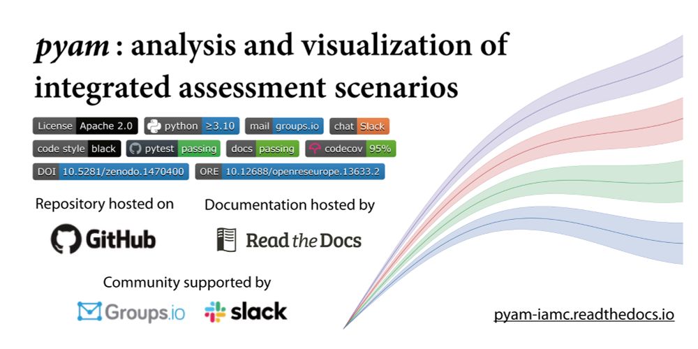 GitHub - IAMconsortium/pyam: Analysis & visualization of energy & climate scenarios