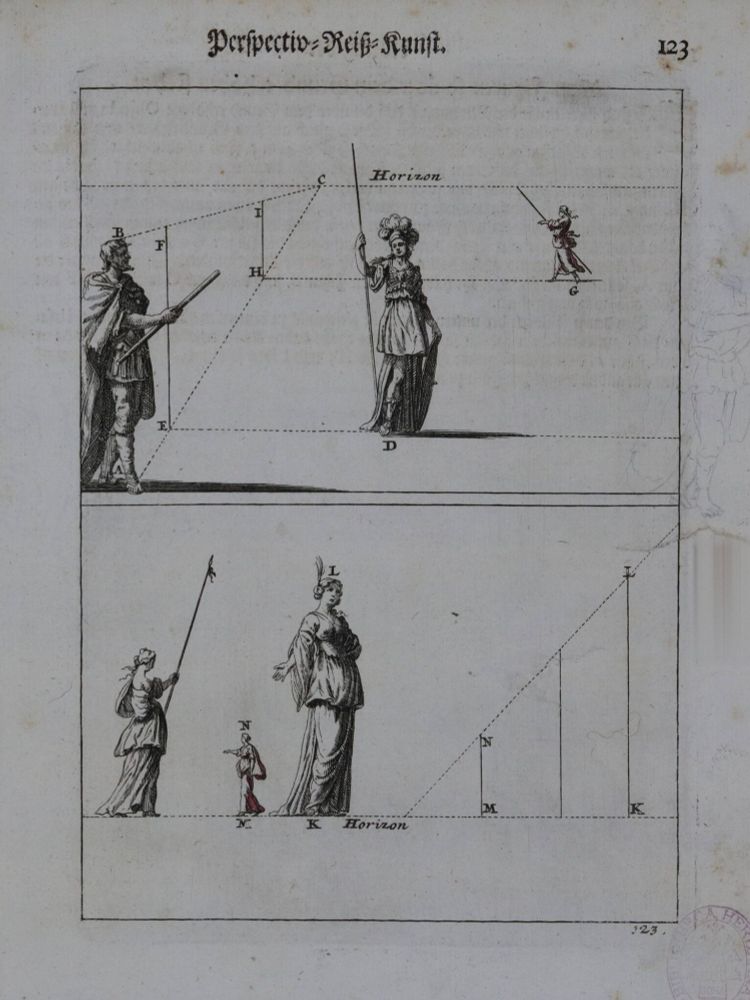 Jean Du Breuil, Perspectiva Practica, 1710, 123