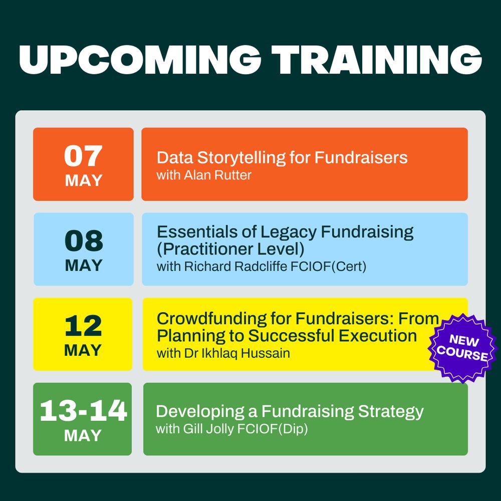 List of Courses between 7 and 14 May.