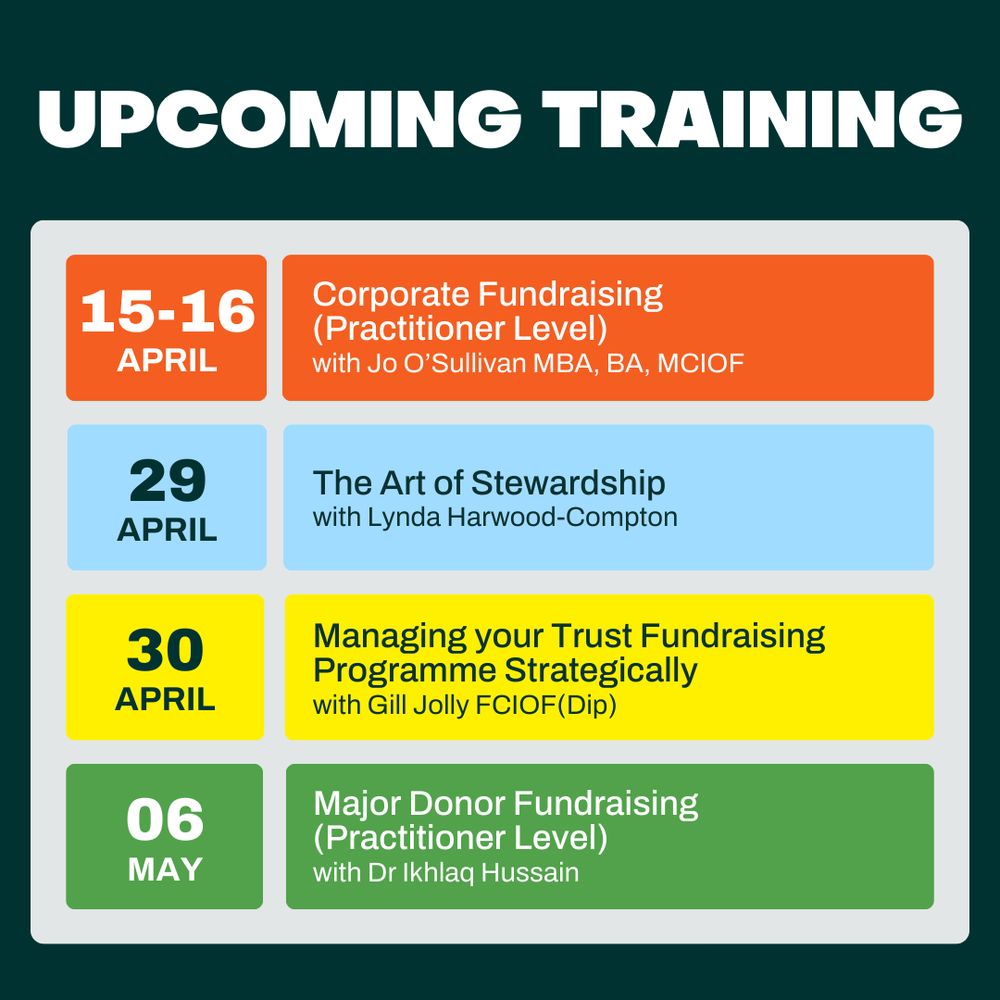 List of Courses between 15 April and 6 May.