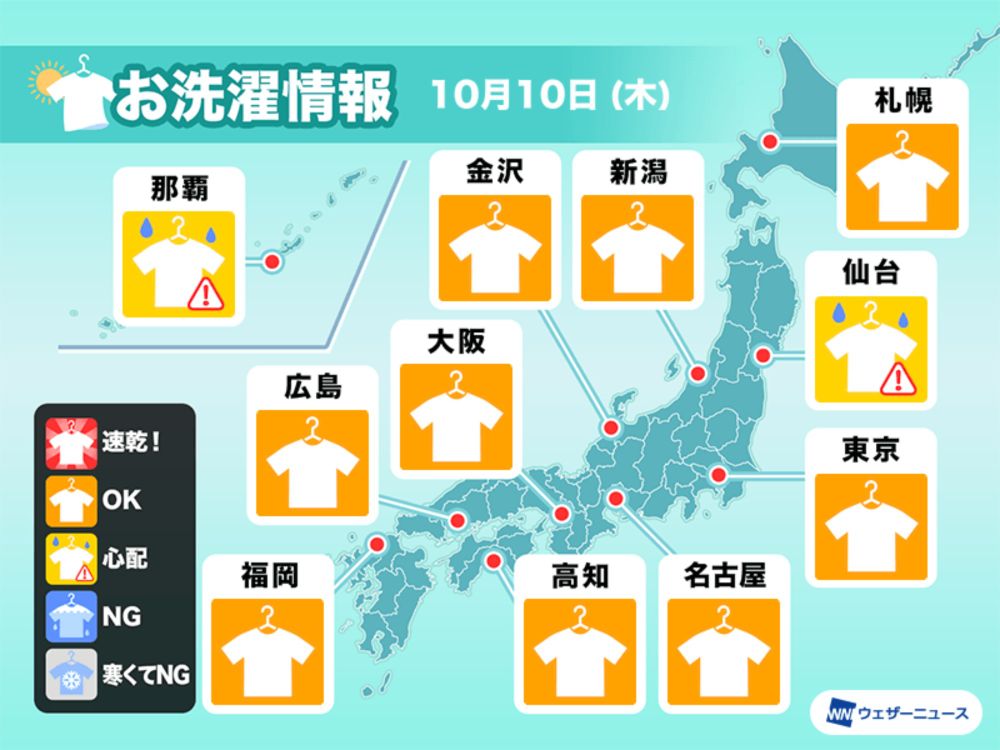 10月10日(水)の洗濯天気予報　西日本や北日本は布団干し日和