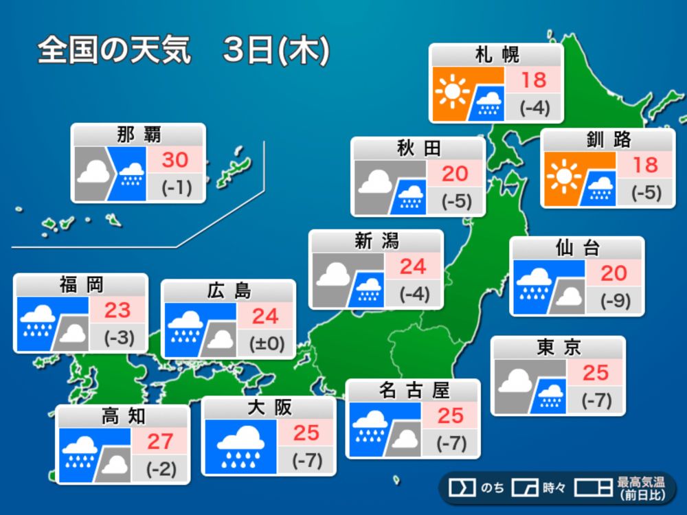 今日3日(木)の天気予報　秋雨前線停滞し広範囲で雨　落雷も注意