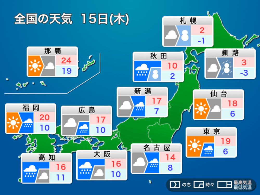 今日15日(木)の天気予報　全国的に天気が崩れ雨や雪　関東は春一番の可能性