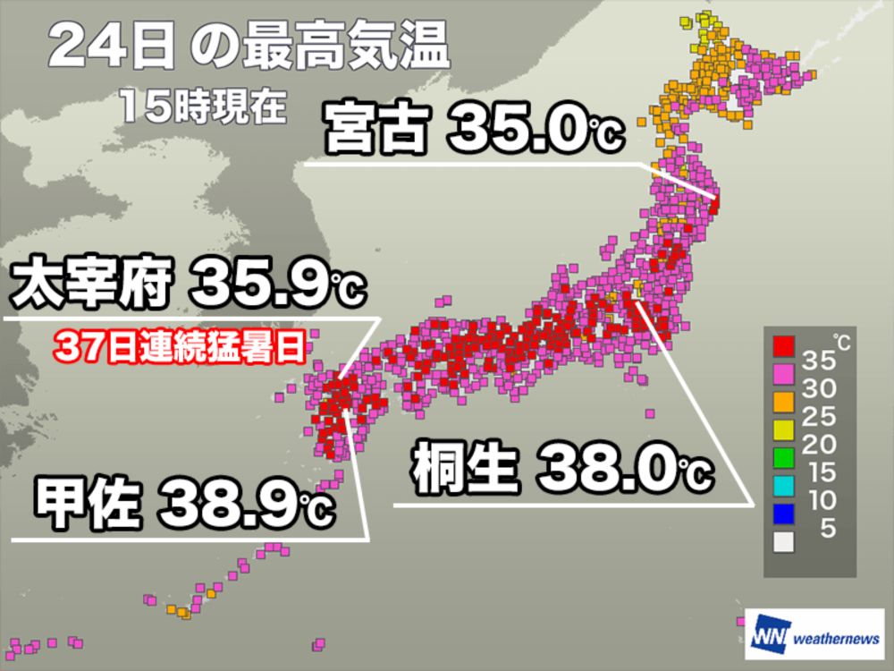 福岡・大宰府は37日連続の猛暑日　関東でも体温超えの厳しい暑さ