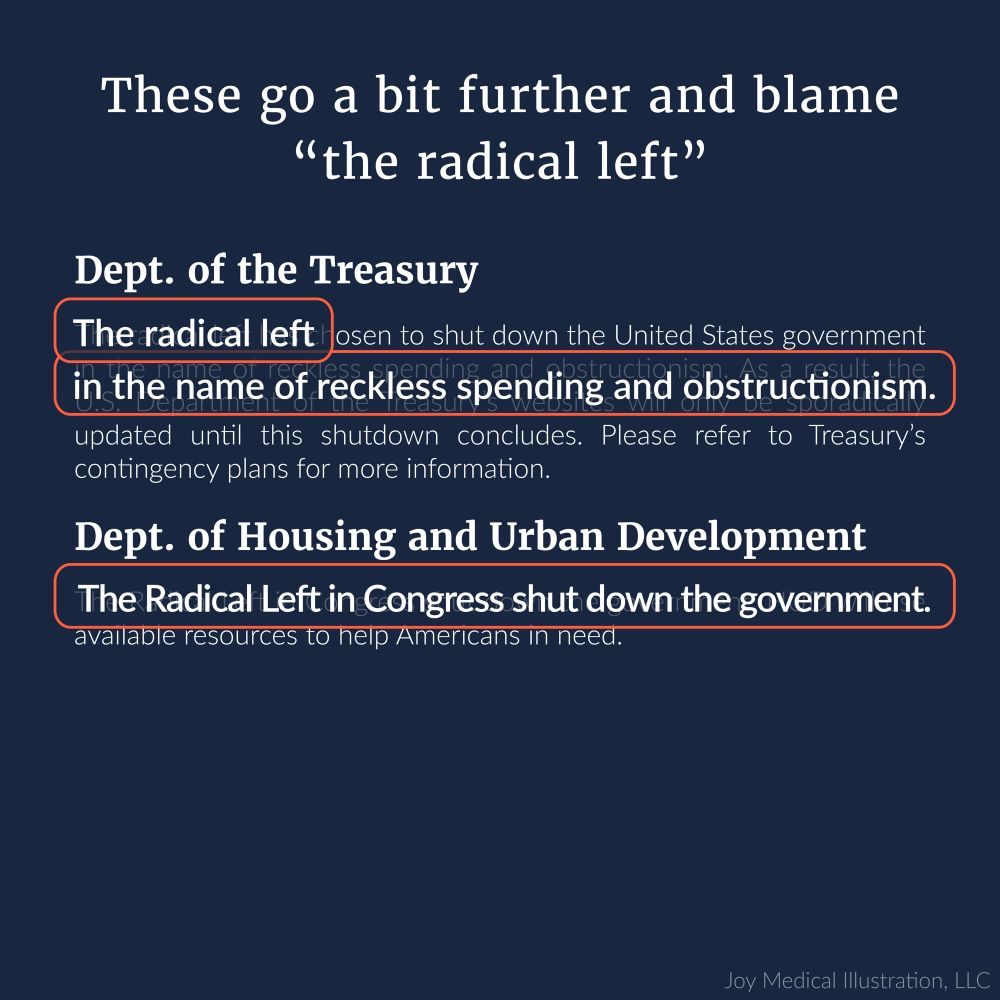 These go a bit further and blame “the radical left”. The Dept. of Treasury says “The radical left” and “in the name of reckless spending and obstructionism”. And the Dept. of Housing and Urban Development says “The Radical Left in Congress shut down the government.”