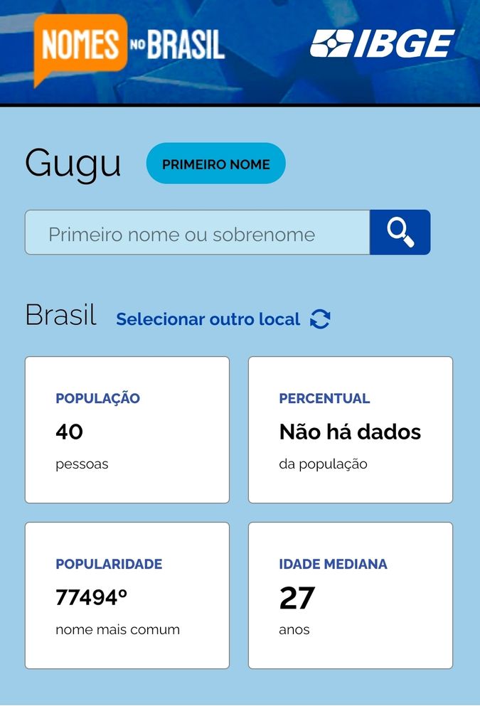 Print do censo do IBGE para o nome Gugu. 40 pessoas, popularidade 77494º nome mais comum, idade mediana de 27 anos. 
