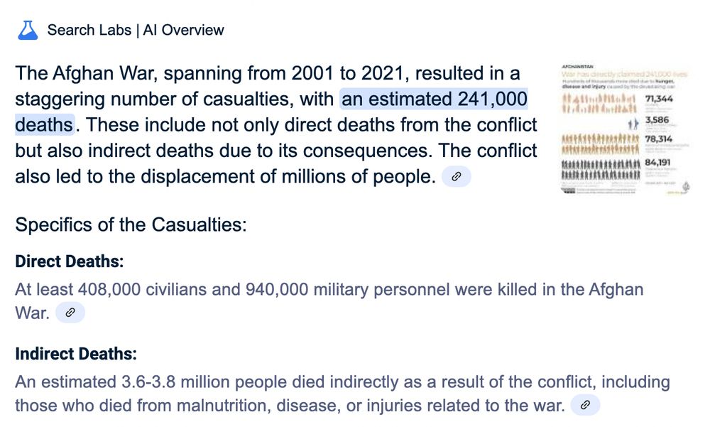 Google getting wildly inconsistent numbers of dead for the Afghan War in an AI search result.

Search Labs | AI Overview

The Afghan War, spanning from 2001 to 2021, resulted in a staggering number of casualties, with an estimated 241,000 deaths. These include not only direct deaths from the conflict but also indirect deaths due to its consequences. THe conflict also led to the displacement of millions of people.

Specifics of the Casualties:
Direct Deaths:
At least 408,000 civilians and 940,000 military personnel were killed in the Afghan War. 
Indirect Deaths:
An estimated 3.6-3.8 million people died indirectly as a result of the conflict, including those who died from malnutrition, disease, or injuries related to the war. 