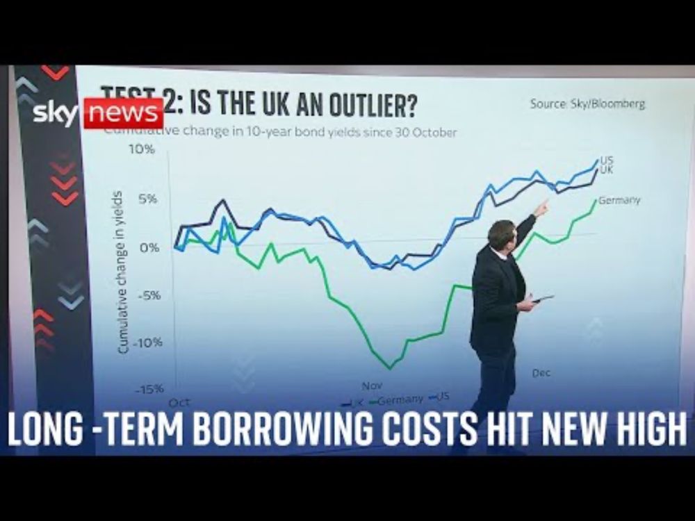 Long-term borrowing costs hit new high | Ed Conway analysis
