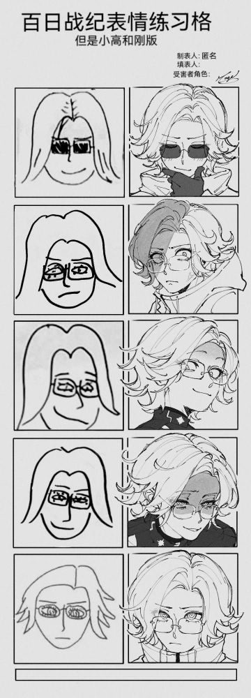 a five-panel template where the premise is to redraw Eito based on Kodaka's sketches (doodle)
