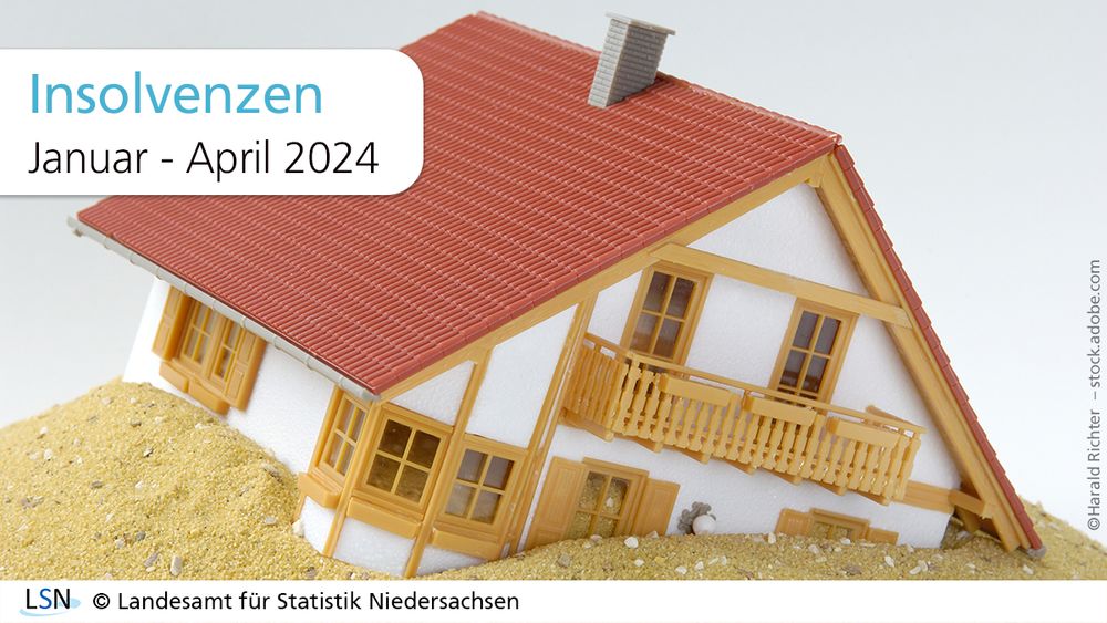 Insolvenzen, Januar bis April  2024. Das Bild zeigt ein Modellhaus, das schief im Sand feststeckt.