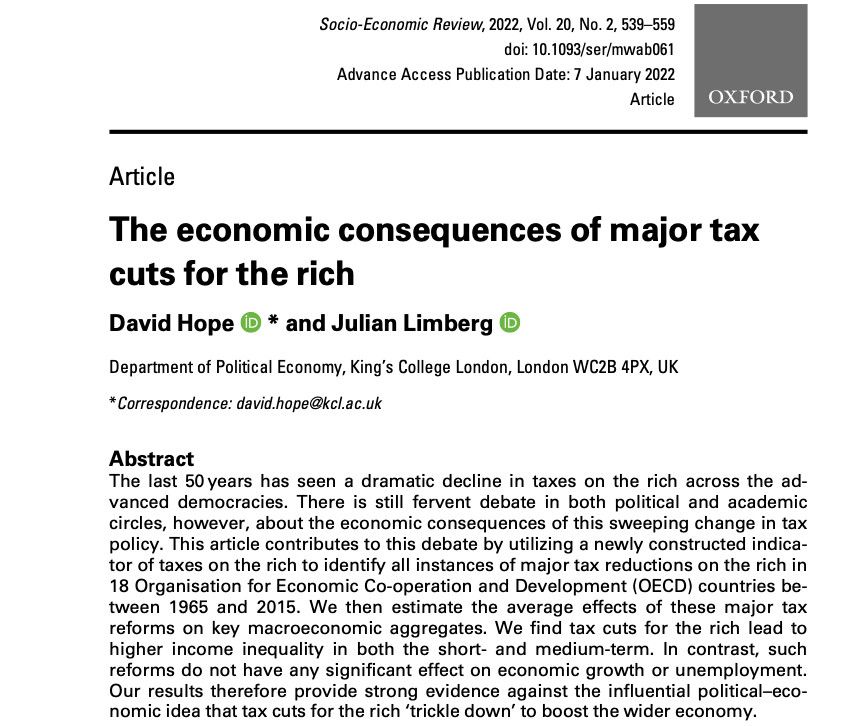 Screenshot of Paper: 
The economic consequences of major tax cuts for the rich

Abstract
The last 50 years has seen a dramatic decline in taxes on the rich across the advanced democracies. There is still fervent debate in both political and academic circles, however, about the economic consequences of this sweeping change in tax policy. This article contributes to this debate by utilizing a newly constructed indicator of taxes on the rich to identify all instances of major tax reductions on the rich in
18 Organisation for Economic Co-operation and Development (OECD) countries between 1965 and 2015. We then estimate the average effects of these major tax reforms on key macroeconomic aggregates. We find tax cuts for the rich lead to higher income inequality in both the short- and medium-term. In contrast, such reforms do not have any significant effect on economic growth or unemployment.
Our results therefore provide strong evidence against the influential political-eco-nomic idea that tax cuts for the rich 'trickle down' to boost the wider economy.

David Hope D * and Julian Limberg D
Department of Political Economy, King's College London, London WC2B 4PX, UK
*Correspondence: david.hope@kcl.ac.uk

Socio-Economic Review, 2022, Vol. 20, No. 2, 539-559
doi: 10.1093/ser/mwab061
Advance Access Publication Date: 7 January 2022
