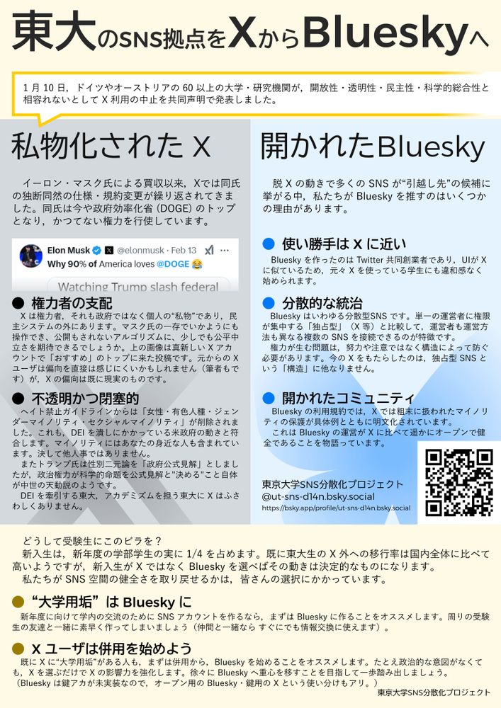 東大のSNS拠点をXからBlueskyへ

1 月 10 日，ドイツやオーストリアの 60 以上の大学・研究機関が，開放性・透明性・民主性・科学的総合性と相容れないとして X 利用の中止を共同声明で発表しました。


【私物化された X】

イーロン・マスク氏による買収以来，Xでは同氏の独断同然の仕様・規約変更が繰り返されてきました。同氏は今や政府効率化省 (DOGE) のトップとなり，かつてない権力を行使しています。

［画像: 2 月 13 日のイーロン・マスク氏の投稿。「Why 90% of America loves @DOGE 😂」という内容で，画像が添付されている。］

● 権力者の支配
X は権力者，それも政府ではなく個人の“私物”であり，民主システムの外にあります。マスク氏の一存でいかようにも操作でき、公開もされないアルゴリズムに、少しでも公平中立さを期待できるでしょうか。上の画像は真新しい X アカウントで「おすすめ」のトップに来た投稿です。元からの X ユーザは偏向を直接は感じにくいかもしれません（筆者もです）が，X の偏向は既に現実のものです。

● 不透明かつ閉塞的
ヘイト禁止ガイドラインからは「女性・有色人種・ジェンダーマイノリティ・セクシャルマイノリティ」が削除されました。これも，DEI を潰しにかかっている米政府の動きと符合します。マイノリティにはあなたの身近な人も含まれています。決して他人事ではありません。
またトランプ氏は性別二元論を「政府公式見解」としましたが，政治権力が科学的命題を公式見解と"決める"こと自体が中世の天動説のようです。
DEI を牽引する東大，アカデミズムを担う東大に X はふさわしくありません。


【開かれた Bluesky】

脱 X の動きで多くの SNS が“引越し先”の候補に挙がる中，私たちが Bluesky を推すのはいくつかの理由があります。

● 使い勝手は X に近い
Bluesky を作ったのは Twitter 共同創業者であり，UIが X に似ているため，元々 X を使っている学生にも違和感なく始められます。

● 分散的な統治
Bluesky はいわゆる分散型SNS です。単一の運営者に権限が集中する「独占型」（X 等）と比較して，運営者も運営方法も異なる複数の SNS を接続できるのが特徴です。
権力が生む問題は，努力や注意ではなく構造によって防ぐ必要があります。今の X をもたらしたのは，独占型 SNS という「構造」に他なりません。

● 開かれたコミュニティ
Bluesky の利用規約では，X では粗末に扱われたマイノリティの保護が具体例とともに明文化されています。
これは Bluesky の運営が X に比べて遥かにオープンで健全であることを物語っています。


東京大学SNS分散化プロジェクト
@ut-sns-d14n.bsky.social
https://bsky.app/profile/ut-sns-d14n.bsky.social


どうして受験生にこのビラを？
新入生は，新年度の学部学生の実に 1/4 を占めます。既に東大生の X 外への移行率は国内全体に比べて高いようですが，新入生が X ではなく Bluesky を選べばその動きは決定的なものになります。
私たちが SNS 空間の健全さを取り戻せるかは，皆さんの選択にかかっています。

● “大学用垢”は Bluesky に
新年度に向けて学内の交流のために SNS アカウントを作るなら，まずは Bluesky に作ることをオススメします。周りの受験生の友達と一緒に素早く作ってしまいましょう（仲間と一緒なら すぐにでも情報交換に使えます）。

● X ユーザは併用を始めよう
既に X に“大学用垢”がある人も，まずは併用から，Bluesky を始めることをオススメします。たとえ政治的な意図がなくても，X を選ぶだけで X の影響力を強化します。徐々に Bluesky へ重心を移すことを目指して一歩踏み出しましょう。（Bluesky は鍵アカが未実装なので，オープン用の Bluesky・鍵用の X という使い分けもアリ。）

東京大学SNS分散化プロジェクト