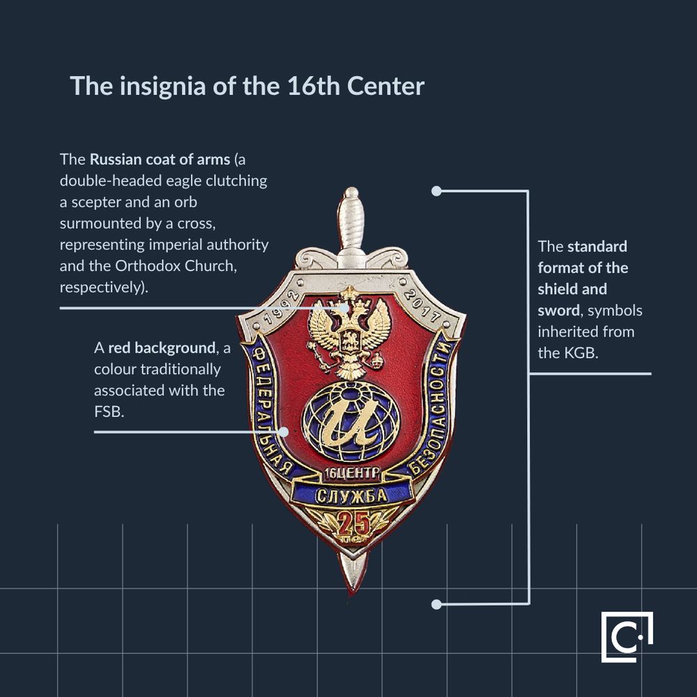 How the 16th Center depicts itself: The standard format of the shield and sword, symbols inherited from the KGB ; The Russian coat of arms (a double-headed eagle clutching a scepter and an orb surmounted by a cross, representing imperial authority and the Orthodox Church, respectively) ; A red background, a colour traditionally associated with the FSB.  
