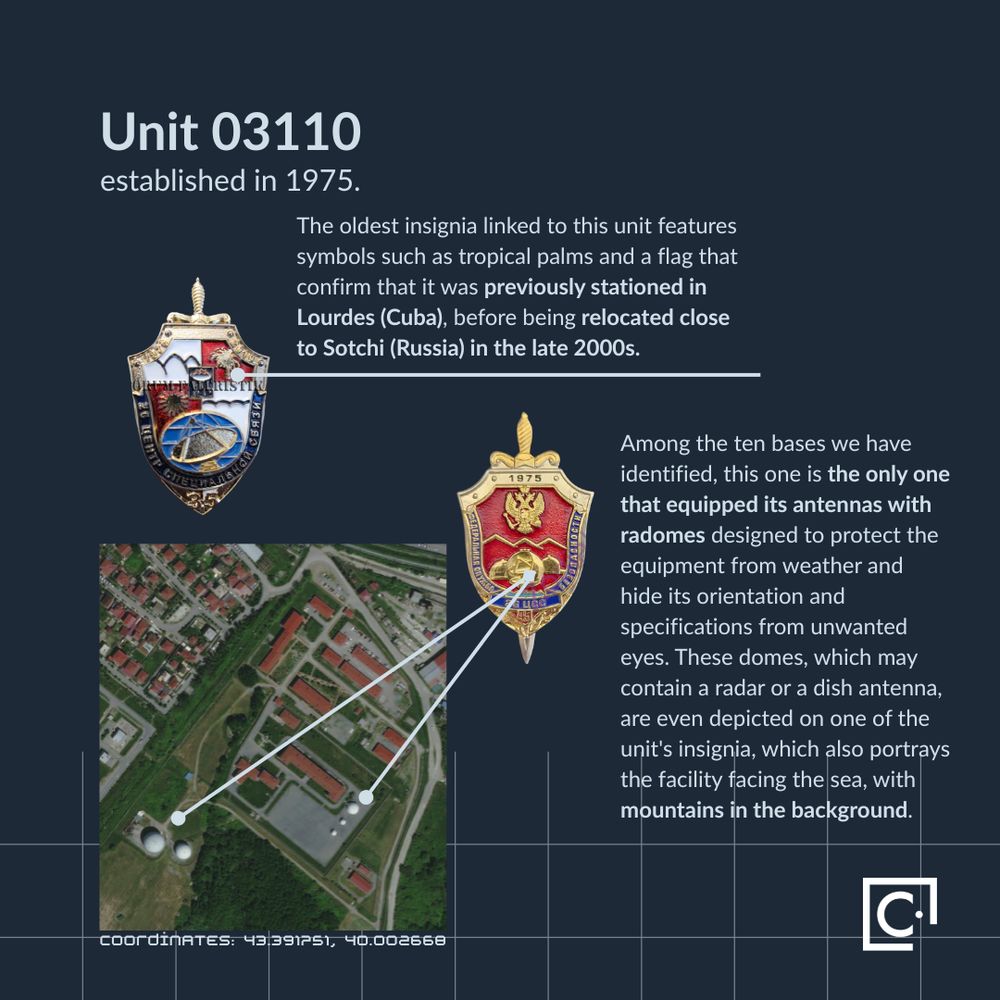 Unit 03110 (1975): The oldest insignia linked to this unit features symbols such as tropical palms and a flag that confirm that it was previously stationed in Lourdes (Cuba), before being relocated close to Sotchi (Russia) in the late 2000s. Among the ten bases we have identified, this one is the only one that equipped its antennas with radomes designed to protect the equipment from weather and hide its orientation and specifications from unwanted eyes. These domes, which may contain a radar or a dish antenna, are even depicted on one of the unit's insignia, which also portrays the facility facing the sea, with mountains in the background.