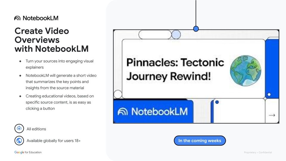 Create Video Overviews with Notebook LM