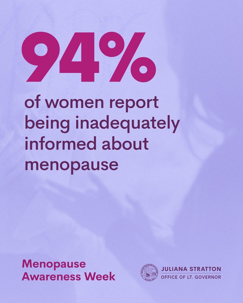Graphic with text: 94% of women report being inadequately informed about menopause. 