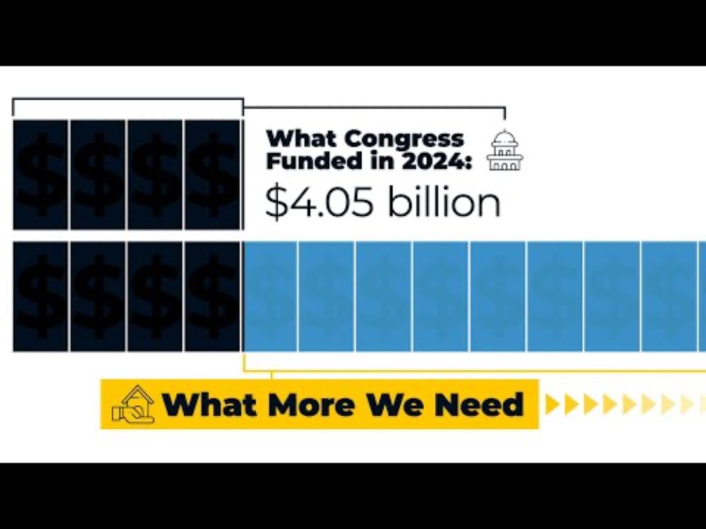 How Much Would It Cost to House Everyone in Homeless Shelters?