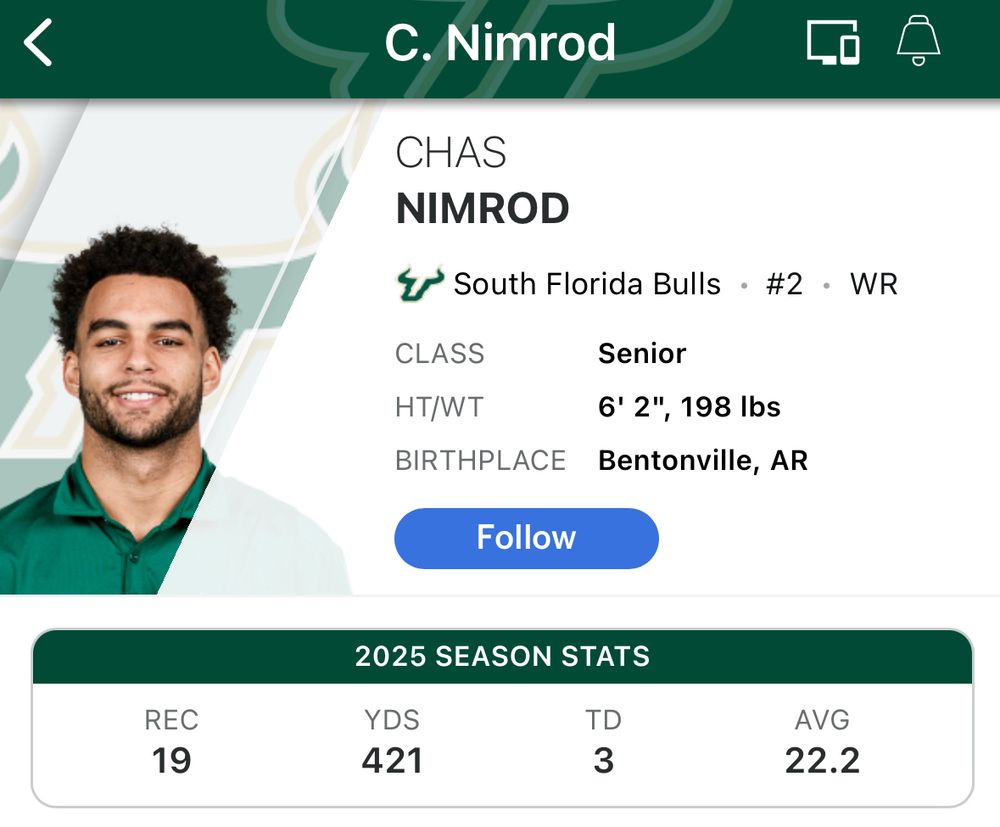 CHAS
NIMROD