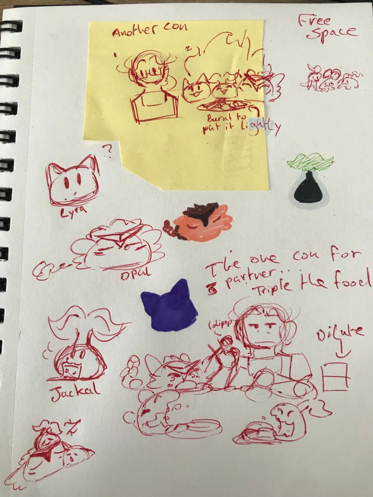 a few doodles with my sona and three digimon (keemon, puwamon, nyokimon) the lower right doodle depicts my sona holding a lolipop like a cigarette while the three digimons gobble food. the text above them is “The one con for 3 partners… Triple the food”.

the upper doodle depicts my sona looking at the three digimon that have a plate of burnt food while a fire is behind the trio, “another con” above the sona and “burnt to put it lightly” 