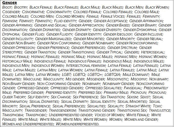 List of banned "Gender" words from the bottom of: https://www.commerce.senate.gov/services/files/4BD2D522-2092-4246-91A5-58EEF99750BC