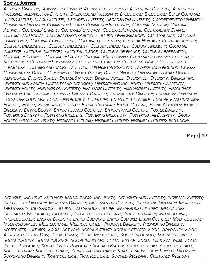 List of banned "Social Justice" words from the bottom of: https://www.commerce.senate.gov/services/files/4BD2D522-2092-4246-91A5-58EEF99750BC