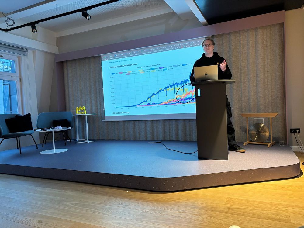 A speaker doing a npmjs package downloads comparison to a group of attendees at the Vue.js Hamburg Meetup.
