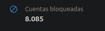 captura de pantalla de las cuentas bloqueadas. 8085