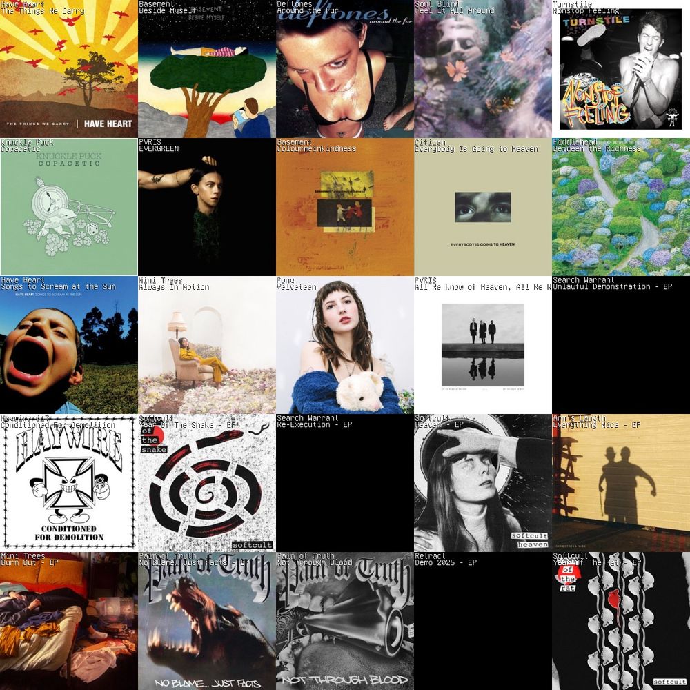 User chrrrythrill’s Friday 5x5