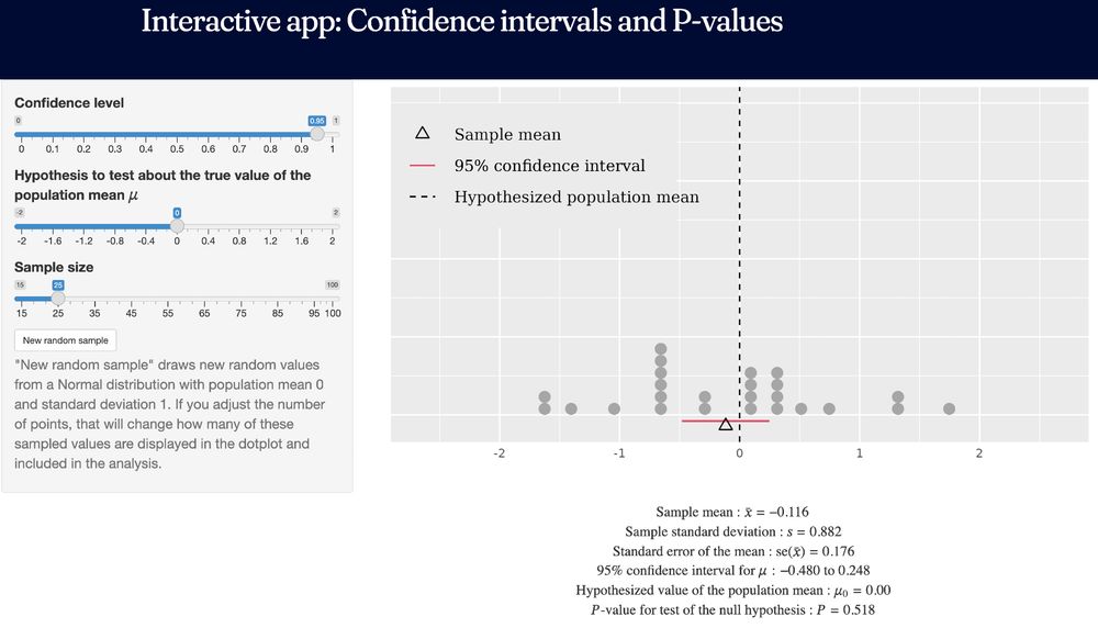 Screenshot of interactive Shiny app for confidence intervals and P-values