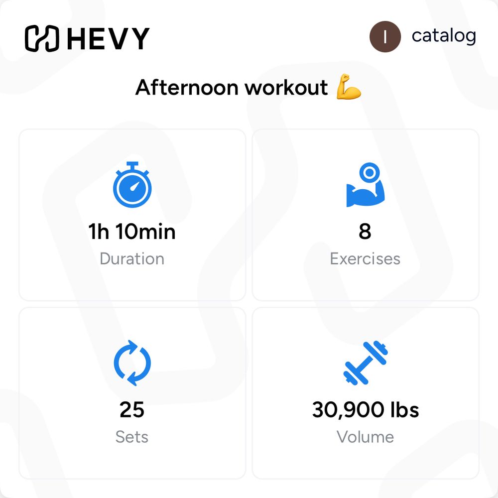 Afternoon workout 1h 10min Duration 8 Exercises 25 Sets 30,900 lbs Volume