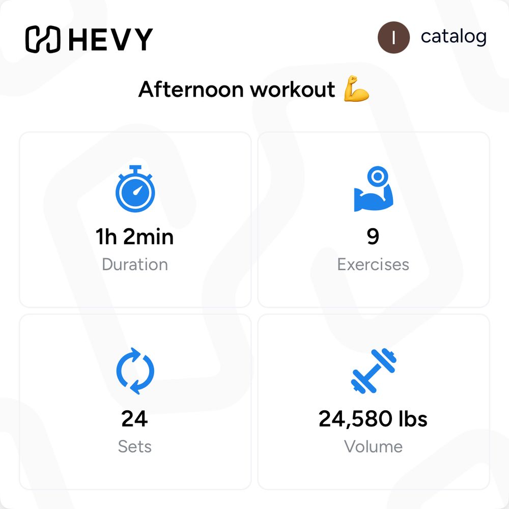 Afternoon workout 1h 2min Duration 9 Exercises 24 Sets 24,580 lbs Volume