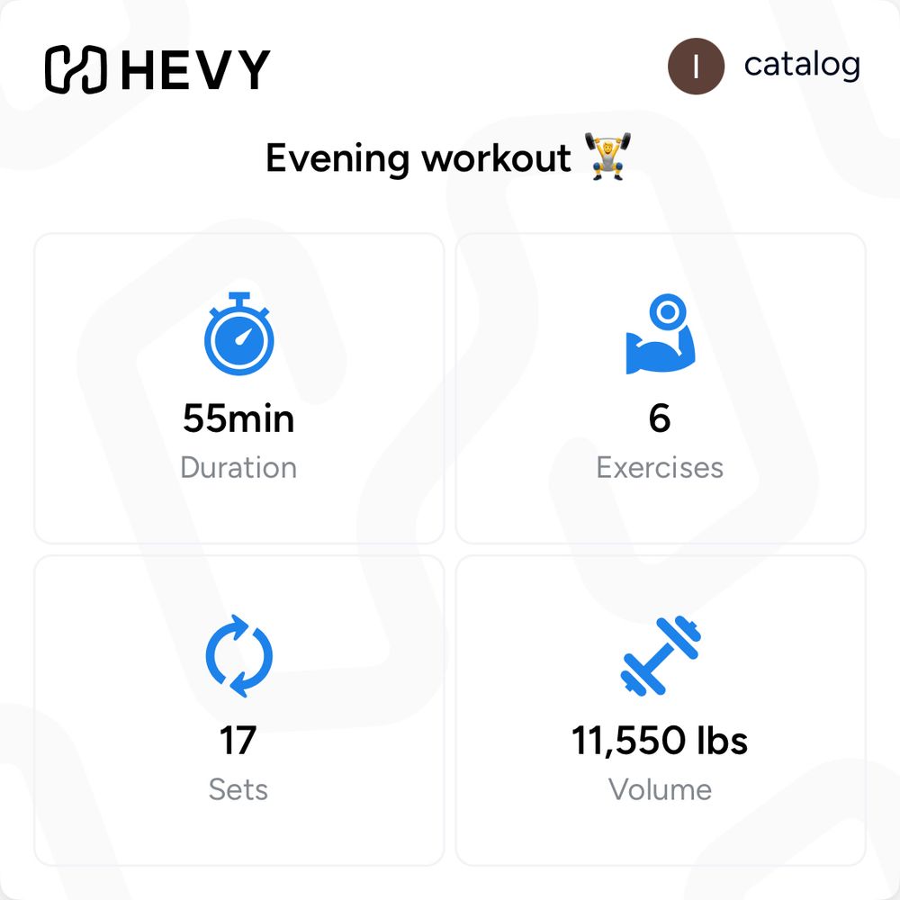 Evening workout 55min Duration 6 Exercises Sets 11,550 lbs Volume