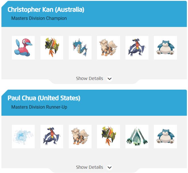 Finalists and their teams of the Pokémon North American International Championships in 2017