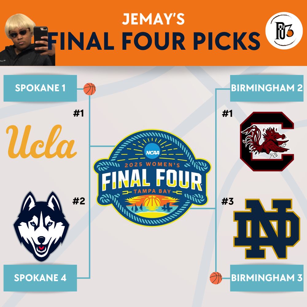 Jemay’s Final four teams: UCLA, SC, Notre Dame, UConn 