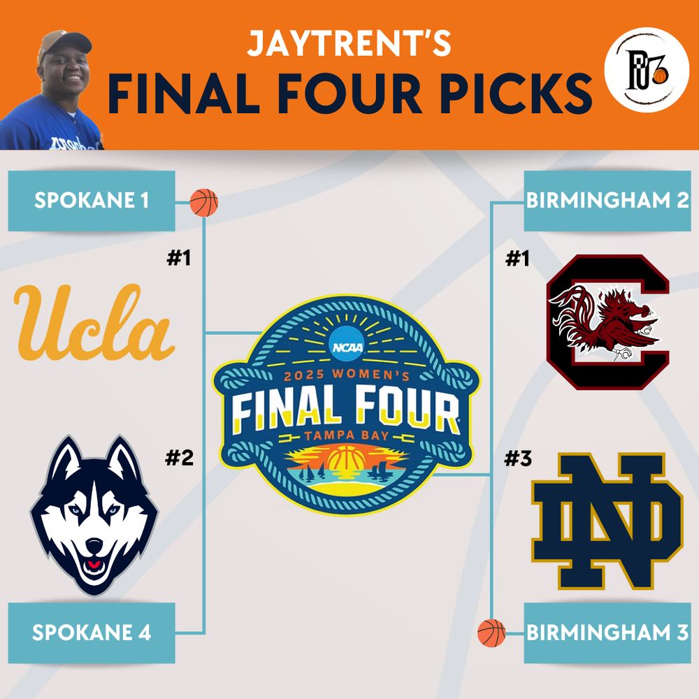 Jaytrent’s Final four teams: UCLA, SC, Notre Dame, UConn 