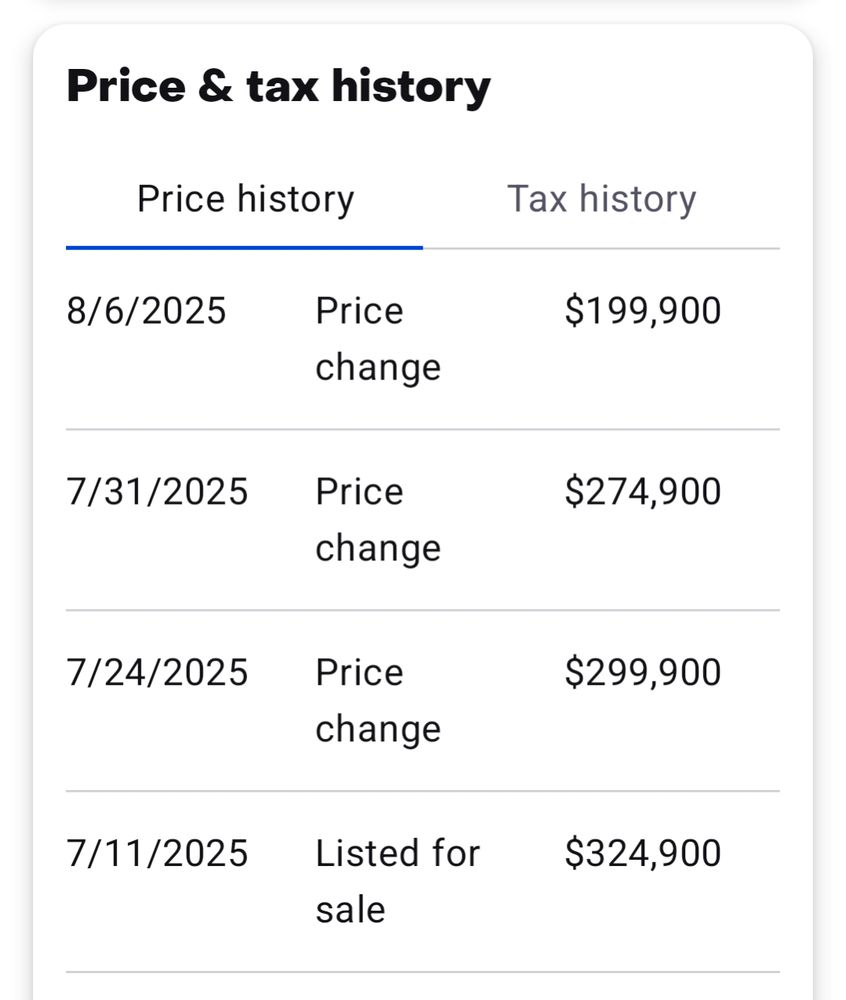 price drop in a month from 324k to 199k