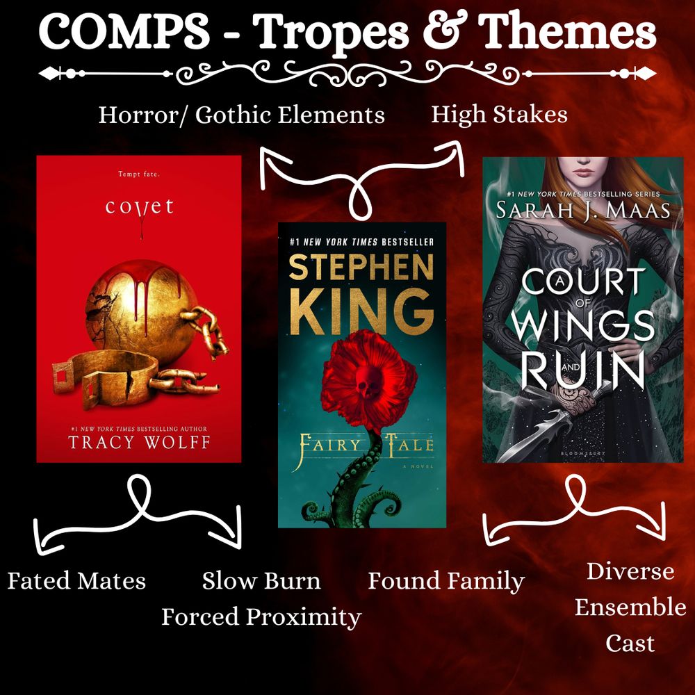 comps and themes