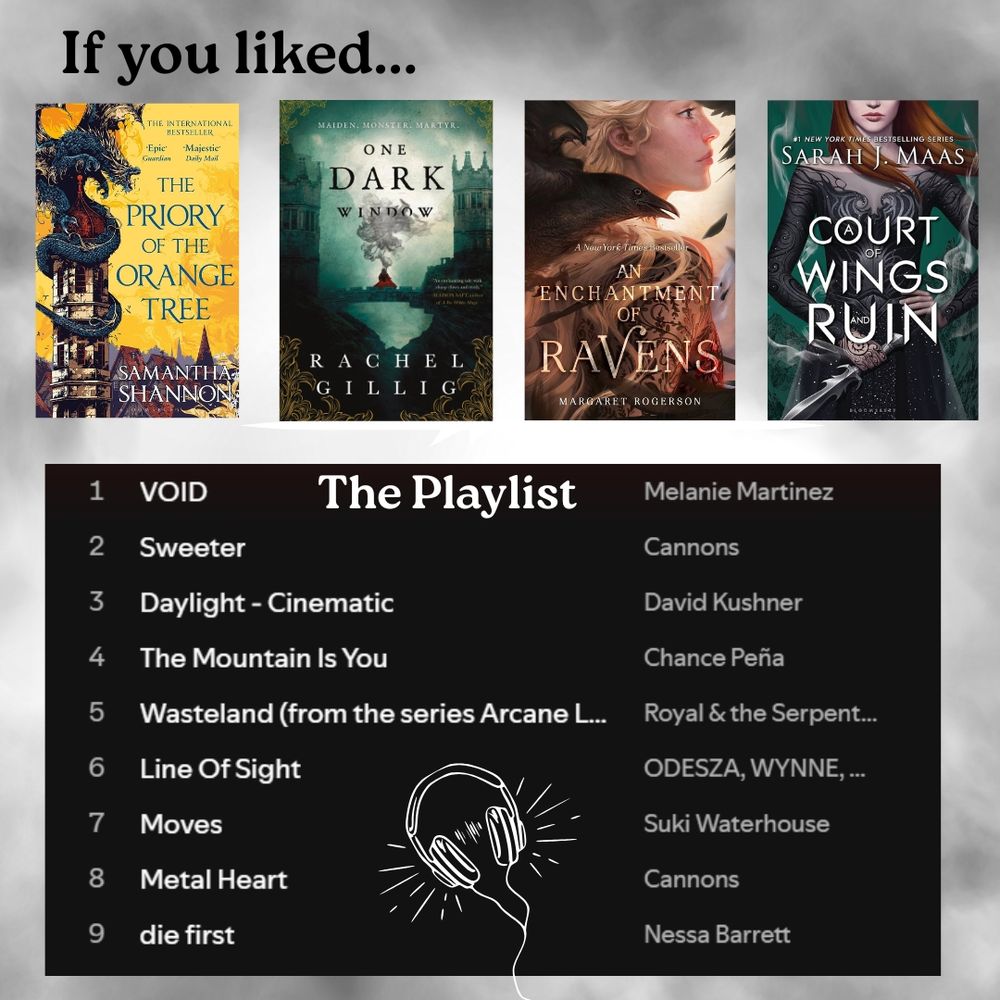 Comps titles: The Priory of the Orange Tree, A Court of Wings and Ruin, An Emchantment of Ravens, One Dark Window. Spotify playlist 