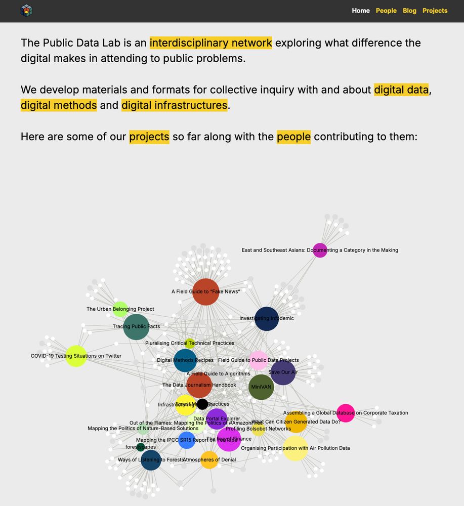 Screenshot of: https://publicdatalab.org/
The text reads: "The Public Data Lab is an interdisciplinary network exploring what difference the digital makes in attending to public problems. We develop materials and formats for collective inquiry with and about digital data, digital methods and digital infrastructures. Here are some of our projects so far along with the people contributing to them:"
Then there is a network diagram with coloured nodes representing different projects and researchers who contributed to them.