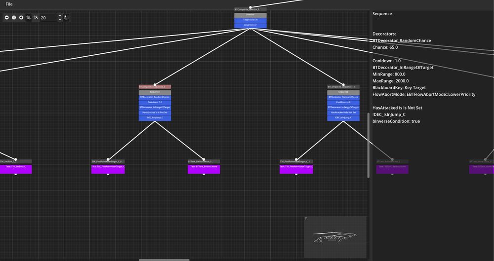 A screenshot of an Unreal Engine 4 behaviour tree being displayed in Godot. The selected node is a sequence node. An information panel on the right shows the details of the decorators for the node. It has a BTDecorator_RandomChance with a chance of 65, a 1.0 cooldown, a BTDecorator_InRangeOfTarget with a MinRange of 800, MaxRange of 2000, the blackboard key Target and LowerPriority flow abort mode. The final 2 decorators are HasAttacked not being set and DEC_IsInJump_C being false.