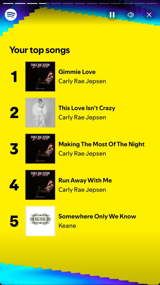 Spotify wrapped revealing this users top songs were Gimmie Love, This Love Isn’t Crazy, Making the Most of the Night, and Run Away With Me by Carly Rae Jepsen as well as Somewhere Only We Know by Keane.