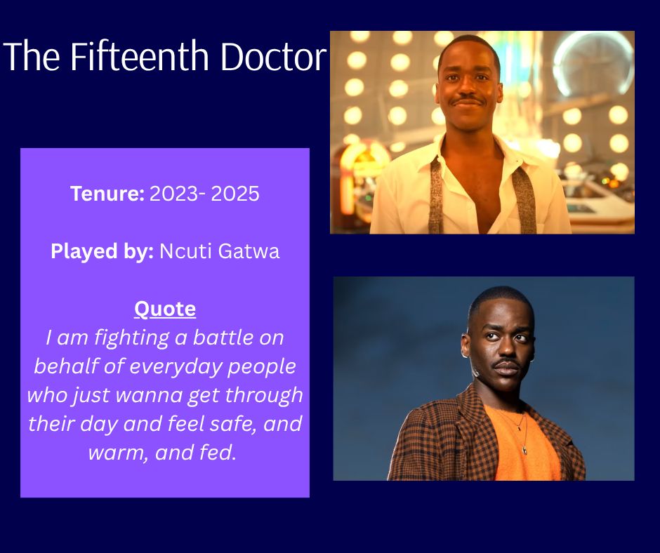 the fifteenth doctor, tenure 2023 - 2025, played by Ncuti Gatwa. Quote - I am fighting a battle on behalf of everyday people who just wanna get through their day and feel safe and warm and fed. 