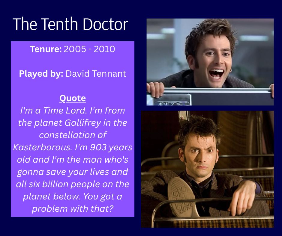 the tenth doctor, tenure 2005 - 2010, played by David Tennant, quote I'm a time lord, i'm from the planet gallifrey in the constellation of kasterborous. I'm 903 years old and I'm the man who's gonna save your lives and all six billion people on the planet below. You got a problem with that?