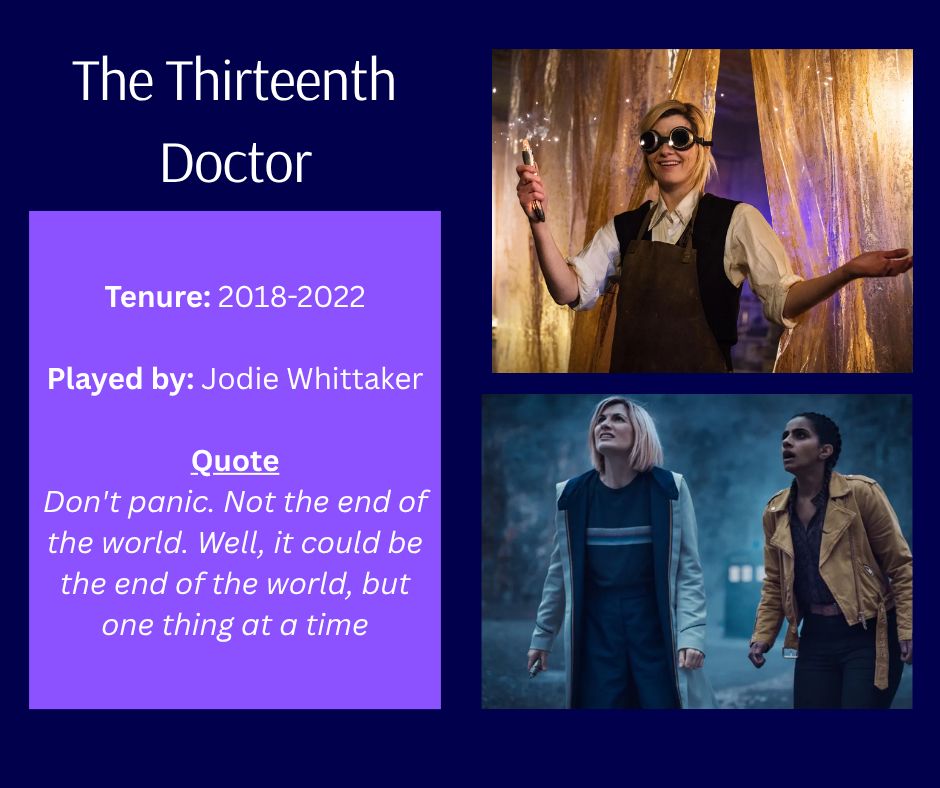 The Thirteenth Doctor, tenure 2018-2022, played by Jodie Whittaker, quote don't panic, not the end of the world. well it could be the end of the world but one thing at a time