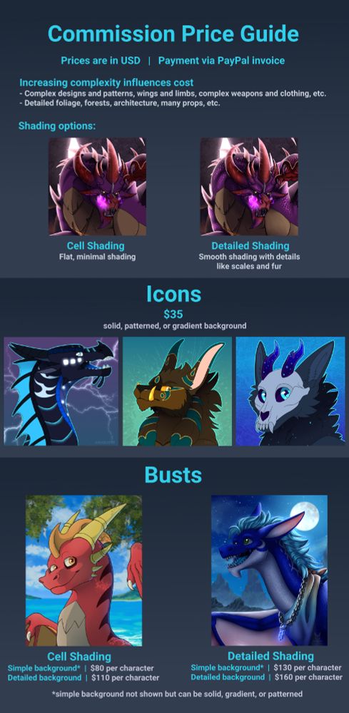 Commission Price Guide
Prices are in USD - Payment via PayPal invoice

Increasing complexity influences cost:
- complex designs and patterns, wings and limbs, complex weapons and clothing, etc.
-Detailed foliage, forests, architecture, many props, etc.

Shading options:
Cell Shading - flat, minimal shading
Detailed Shading - smooth shading with details like scales and fur

Icons - $35
solid, patterned, or gradient background with flat colored headshot of character

Busts
Shoulder up drawing of character with 2 shading options and each shading option coming with background options
Cell Shading
- Simple Background - $80 per character
- Detailed Background - $110 per character
Detailed Shading
- Simple Background - $130 per character
- Detailed Background - $160 per character