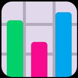 enlarged screenshot of the "bar chart" emoji, at least as envisioned by Microsoft