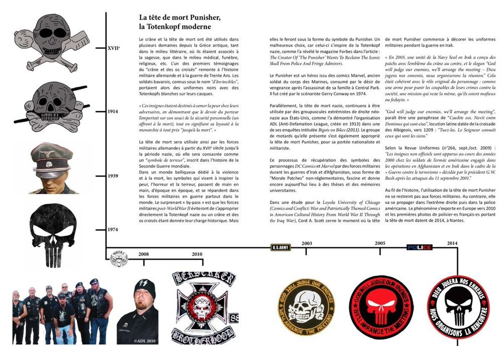 Description de la tête de mort Punisher. Infographie de Ricardo Parreira.