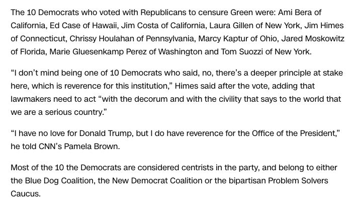 The 10 Democrats who voted with Republicans to censure Green were: Ami Bera of California, Ed Case of Hawaii, Jim Costa of California, Laura Gillen of New York, Jim Himes of Connecticut, Chrissy Houlahan of Pennsylvania, Marcy Kaptur of Ohio, Jared Moskowitz of Florida, Marie Gluesenkamp Perez of Washington and Tom Suozzi of New York.

“I don’t mind being one of 10 Democrats who said, no, there’s a deeper principle at stake here, which is reverence for this institution,” Himes said after the vote, adding that lawmakers need to act “with the decorum and with the civility that says to the world that we are a serious country.”

“I have no love for Donald Trump, but I do have reverence for the Office of the President,” he told CNN’s Pamela Brown.

Most of the 10 the Democrats are considered centrists in the party, and belong to either the Blue Dog Coalition, the New Democrat Coalition or the bipartisan Problem Solvers Caucus.